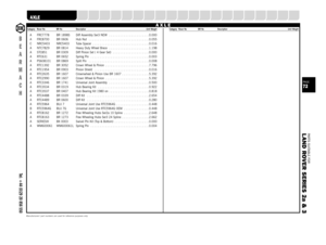 Page 72PARTS SUITABLE FOR
L AND ROVER SERIES 2a & 3PAGE72
SUSPENSION
STEERING
OILSEALS
GEARBOX
GASKETS
FUELSYSTEM
FILTERS
FASTENERS
EXHAUST
ENGINE
ELECTRICAL
DRIVELINE
COOLING
CLUTCH
CHASSIS
CABLES
BRAKES
BODY
BELTS
BEARINGS
A XLEA FRC7778 BR 1898S Diff Assembly Ser3 NEW  . . . . . . . . . . . . . . . . . . . . . .0.000
A FRC8700 BR 0606 Hub Nut  . . . . . . . . . . . . . . . . . . . . . . . . . . . . . . . . .0.055
C NRC5403 NRC5403 Tube Spacer  . . . . . . . . . . . . . . . . . . . . . . . . . . . . . ....