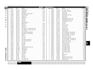 Page 75PARTS SUITABLE FOR
L AND ROVER SERIES 2a & 3
A 142001 BR 1794 Headlamp Rim  . . . . . . . . . . . . . . . . . . . . . . . . . . . . .0.132
C 232813 BR 2094 Control Knob  . . . . . . . . . . . . . . . . . . . . . . . . . . . . . .0.050
C 272714 BR 0277 Pedal & Bush  . . . . . . . . . . . . . . . . . . . . . . . . . . . . . .0.018
A 278166 BR 1135 Pedal Rubber - Brake & Clutch  . . . . . . . . . . . . . . . . . .0.126
A 300824 300824 Bonnet Rest Strip  . . . . . . . . . . . . . . . . . . . . . . . . . ....