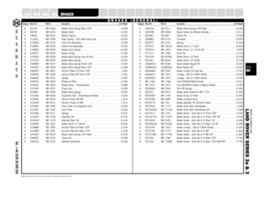 Page 80PARTS SUITABLE FOR
L AND ROVER SERIES 2a & 3PAGE80
SUSPENSION
STEERING
OILSEALS
GEARBOX
GASKETS
FUELSYSTEM
FILTERS
FASTENERS
EXHAUST
ENGINE
ELECTRICAL
DRIVELINE
COOLING
CLUTCH
CHASSIS
CABLES
A XLEA 42318 BR 0508 Brake Shoe Spring Rear 109  . . . . . . . . . . . . . . . . . . .0.048
A 50235 BR 0323 Brake Catch  . . . . . . . . . . . . . . . . . . . . . . . . . . . . . . .0.000
A 59663 BR 0331 Return Spring  . . . . . . . . . . . . . . . . . . . . . . . . . . . . . .0.024
A 213601 BR 0786 Pawl Spring - NLS...