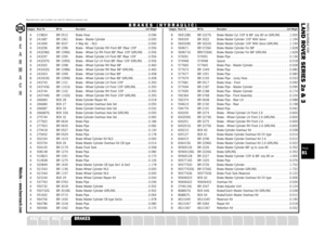 Page 81PARTS SUITABLE FOR
L AND ROVER SERIES 2a & 3
A 219824 BR 0512 Brake Hose  . . . . . . . . . . . . . . . . . . . . . . . . . . . . . . .0.096
B 241687 BR 1061 Brake - Master Cylinder  . . . . . . . . . . . . . . . . . . . . . . .0.000
A 241690 BR 3037 4 Way Ad. - NLS  . . . . . . . . . . . . . . . . . . . . . . . . . . .0.000
A 243296 BR 1096 Brake - Wheel Cylinder RH Front 88 /Rear 109  . . . . . .0.556
B 243296G BR 1096G Brake - Wheel Cyl RH Front 88 /Rear 109 GIRLING  . . .0.556
A 243297 BR 1095 Brake...