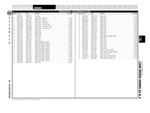 Page 82PARTS SUITABLE FOR
L AND ROVER SERIES 2a & 3PAGE82
SUSPENSION
STEERING
OILSEALS
GEARBOX
GASKETS
FUELSYSTEM
FILTERS
FASTENERS
EXHAUST
ENGINE
ELECTRICAL
DRIVELINE
COOLING
CLUTCH
CHASSIS
CABLES
A XLE
BTB657L BTB657L Tee Piece  . . . . . . . . . . . . . . . . . . . . . . . . . . . . . . . . . . . . .
A NRC1356 NRC1356 Brake Pipe - Rear RH  . . . . . . . . . . . . . . . . . . . . . . . .0.076
A NRC1357 NRC1357 Brake Pipe - Rear LH  . . . . . . . . . . . . . . . . . . . . . . . . .0.094
A NRC1358 BR 0639 Brake...