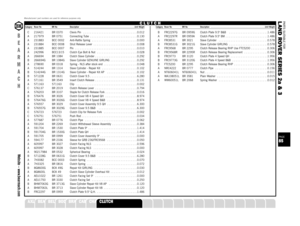 Page 85PARTS SUITABLE FOR
L AND ROVER SERIES 2a & 3
C 216421 BR 0370 Clevis Pin  . . . . . . . . . . . . . . . . . . . . . . . . . . . . . . . .0.012
A 217979 BR 0751 Connecting Tube  . . . . . . . . . . . . . . . . . . . . . . . . . . . .0.130
A 231883 BCC 0002 Anti-Rattle Spring  . . . . . . . . . . . . . . . . . . . . . . . . . . .0.000
A 231884 BCC 0008 Strut Release Lever  . . . . . . . . . . . . . . . . . . . . . . . . . .0.008
A 231885 BCC 0007 Pin  . . . . . . . . . . . . . . . . . . . . . . . . . . . ....