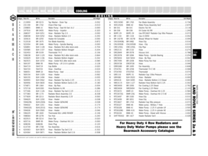 Page 86PARTS SUITABLE FOR
L AND ROVER SERIES 2a & 3PAGE86
SUSPENSION
STEERING
OILSEALS
GEARBOX
GASKETS
FUELSYSTEM
FILTERS
FASTENERS
EXHAUST
ENGINE
ELECTRICAL
DRIVELINE
A XLEA 213959 BR 0215 Tap Washer - Drain Tap  . . . . . . . . . . . . . . . . . . . . . . .0.052
A 231190 BR 1742 Chain-Filler Cap  . . . . . . . . . . . . . . . . . . . . . . . . . . . .0.010
A 239855 BWK 21 Water Pump - Seal Kit Ser1 & 2  . . . . . . . . . . . . . . . . .0.000
A 247916 BR 0455 Water Pump - Impellor  . . . . . . . . . . . . . ....