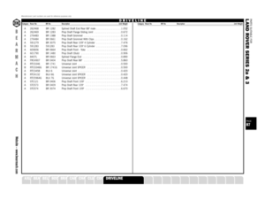 Page 87PARTS SUITABLE FOR
L AND ROVER SERIES 2a & 3
A 262468 BR 1282 Splined Shaft End Rear 88 male . . . . . . . . . . . . . . . . .1.052
A 262469 BR 1283 Prop Shaft Flange Sliding Joint  . . . . . . . . . . . . . . . . . .0.672
A 276483 BR 1388 Prop Shaft Grommet  . . . . . . . . . . . . . . . . . . . . . . . . .0.114
A 276484 BR 0661 Prop Shaft Grommet With Clips  . . . . . . . . . . . . . . . . . .0.162
A 591279 BR 3075 Prop Shaft Rear 109 4 Cylinder  . . . . . . . . . . . . . . . . .7.476
B 591283 591283...