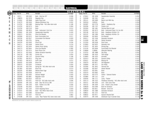 Page 88PARTS SUITABLE FOR
L AND ROVER SERIES 2a & 3PAGE88
SUSPENSION
STEERING
OILSEALS
GEARBOX
GASKETS
FUELSYSTEM
FILTERS
FASTENERS
EXHAUST
ENGINE
A XLEA 10211 BR 0342 Bulb - Side 6w 207  . . . . . . . . . . . . . . . . . . . . . . . . .0.006
A 148876 BE 3578 Regulator Box  . . . . . . . . . . . . . . . . . . . . . . . . . . . . . .0.025
A 214262 BR 0848 Spark Plug Cover  . . . . . . . . . . . . . . . . . . . . . . . . . . .0.000
A 214279 BR 0400 Washer-Distributor Cap  . . . . . . . . . . . . . . . . . . . . ....