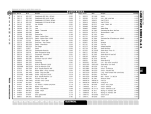 Page 89PARTS SUITABLE FOR
L AND ROVER SERIES 2a & 3
A 540114 BR 2327 Speedometer 88 Mph & W/Light . . . . . . . . . . . . . . . . .0.000
A 540115 BR 2060 Speedometer 88 Kph & W/Light  . . . . . . . . . . . . . . . . .0.466
C 540117 BR 2314 Speedometer 109 Mph & W/Light . . . . . . . . . . . . . . . .0.456
A 540118 BR 2061 Speedometer 109 Kph & W/Light  . . . . . . . . . . . . . . . .0.000
A 541522 541522 Use 589446  . . . . . . . . . . . . . . . . . . . . . . . . . . . . . .0.000
A 542043 BR 1750 Lens  . . . ....