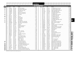 Page 90PARTS SUITABLE FOR
L AND ROVER SERIES 2a & 3PAGE90
SUSPENSION
STEERING
OILSEALS
GEARBOX
GASKETS
FUELSYSTEM
FILTERS
FASTENERS
EXHAUST
ENGINE
A XLEA 27H8207L BR 1907 Head Lamp Assembly  . . . . . . . . . . . . . . . . . . . . . . . .0.924
B 37H2736L BE 0810 Shaft & Gear for Wiper Motor  . . . . . . . . . . . . . . . . . . .0.138
A 37H5208L BR 2021 Wiper Motor Drive Cable  . . . . . . . . . . . . . . . . . . . . . .0.198
A 37H6836L BE 2644 Sundry Part Kit  . . . . . . . . . . . . . . . . . . . . . . . . . ....