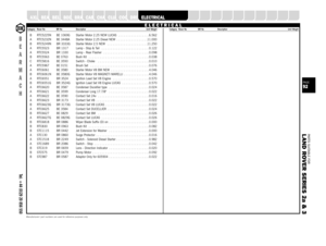 Page 92PARTS SUITABLE FOR
L AND ROVER SERIES 2a & 3PAGE92
SUSPENSION
STEERING
OILSEALS
GEARBOX
GASKETS
FUELSYSTEM
FILTERS
FASTENERS
EXHAUST
ENGINE
A XLEB RTC5225N BE 1069G Starter Motor 2.25 NEW LUCAS  . . . . . . . . . . . . . . . . .6.562
A RTC5232N BE 3448A Starter Motor 2.25 Diesel NEW  . . . . . . . . . . . . . . . . .11.000
B RTC5249N BR 3333G Starter Motor 2.5 NEW  . . . . . . . . . . . . . . . . . . . . . .11.250
A RTC5523 BR 1317 Lamp - Stop & Tail   . . . . . . . . . . . . . . . . . . . . . . . . ....