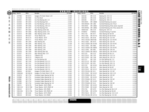 Page 93PARTS SUITABLE FOR
L AND ROVER SERIES 2a & 3
A 247583 BR 0073 Gudgeon Pin Bush Diesel 2.25  . . . . . . . . . . . . . . . . . .0.058
A 273163 BR 0060 Con Rod Bush  . . . . . . . . . . . . . . . . . . . . . . . . . . . . .0.000
A 523301 BR 1653 Con Rod Bearing Std. 2.0  . . . . . . . . . . . . . . . . . . . . .0.000
A 523302 BR 1654 Con Rod Bearings NLS . . . . . . . . . . . . . . . . . . . . . . . .0.000
A 523303 BR 1655 Con Rod Bearing .020 2.0  . . . . . . . . . . . . . . . . . . . . .0.000
A 523304 BR...