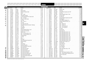 Page 96PARTS SUITABLE FOR
L AND ROVER SERIES 2a & 3PAGE96
SUSPENSION
STEERING
OILSEALS
GEARBOX
GASKETS
FUELSYSTEM
FILTERS
FASTENERS
EXHAUST
A XLEA 247607 247607 Screw  . . . . . . . . . . . . . . . . . . . . . . . . . . . . . . . . . . .0.066
A 277956 277956 Rocker Dowel  . . . . . . . . . . . . . . . . . . . . . . . . . . . . . .0.003
B 554602 554602 Bracket for Rocker Shaft . . . . . . . . . . . . . . . . . . . . . . .0.210
A ETC4460 ETC4460 Screw  . . . . . . . . . . . . . . . . . . . . . . . . . . . . . . ....