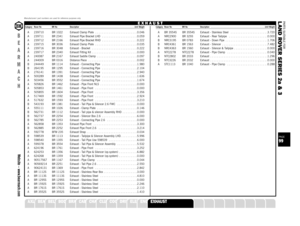 Page 99PARTS SUITABLE FOR
L AND ROVER SERIES 2a & 3
A 239710 BR 1022 Exhaust Clamp Plate  . . . . . . . . . . . . . . . . . . . . . . . . .0.046
A 239711 BR 2341 Exhaust Pipe Bracket LHD  . . . . . . . . . . . . . . . . . . . . .0.059
A 239712 BR 2166 Exhaust Pipe Bracket RHD  . . . . . . . . . . . . . . . . . . . . .0.222
A 239715 BR 3036 Exhaust Clamp Plate  . . . . . . . . . . . . . . . . . . . . . . . . .0.035
A 239716 BR 3048 Exhaust - Bracket  . . . . . . . . . . . . . . . . . . . . . . . . . . .0.222
A...