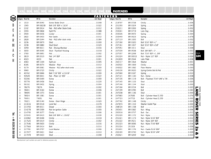 Page 100PARTS SUITABLE FOR
L AND ROVER SERIES 2a & 3PAGE100
SUSPENSION
STEERING
OILSEALS
GEARBOX
GASKETS
FUELSYSTEM
FILTERS
A XLEA 1510 BR 0040 Screw Brake Drum  . . . . . . . . . . . . . . . . . . . . . . . . . .0.008
A 1565 BR 0823B Bolt 3/8 BSF x 13/16  . . . . . . . . . . . . . . . . . . . . . . .0.022
A 2102 BR 0914 Nut - NLS after Stock Ends . . . . . . . . . . . . . . . . . . . . .0.012
A 2393 BR 0868 Split Pin  . . . . . . . . . . . . . . . . . . . . . . . . . . . . . . . . .0.088
A 2500 BR 0206 Locker...