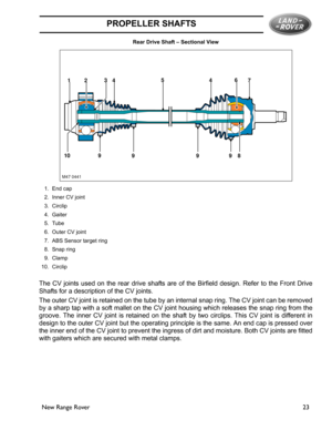 Page 19PROPELLER SHAFTS
New Range Rover23
Rear Drive Shaft – Sectional View
1. End cap
2. Inner CV joint
3. Circlip
4. Gaiter
5. Tube
6. Outer CV joint
7. ABS Sensor target ring
8. Snap ring
9. Clamp
10. Circlip
The CV joints used on the rear drive shafts are of the Birfield design. Refer to the Front Drive
Shafts for a description of the CV joints.
The outer CV joint is retained on the tube by an internal snap ring. The CV joint can be removed
by a sharp tap with a soft mallet on the CV joint housing which...