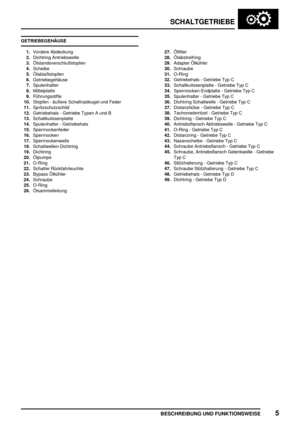 Page 20SCHALTGETRIEBE
BESCHREIBUNG UND FUNKTIONSWEISE5
GETRIEBEGEHÄUSE
1.Vordere Abdeckung
2.Dichtring Antriebswelle
3.Ölstandsverschlußstopfen
4.Scheibe
5.Ölablaßstopfen
6.Getriebegehäuse
7.Spulenhalter
8.Mittelplatte
9.Führungsstifte
10.Stopfen - äußere Schaltrastkugel und Feder
11.Spritzschutzschild
12.Getriebehals - Getriebe Typen A und B
13.Schaltkulissenplatte
14.Spulenhalter - Getriebehals
15.Sperrnockenfeder
16.Sperrnocken
17.Sperrnockenwelle
18.Schaltwellen-Dichtring
19.Dichtring
20.Ölpumpe
21.O-Ring...