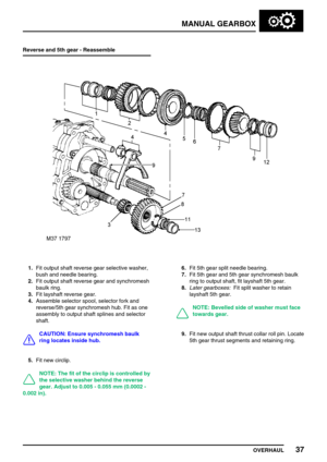 Page 66MANUAL GEARBOX
OVERHAUL37
Reverse and 5th gear - Reassemble
1.Fit output shaft reverse gear selective washer,
bush and needle bearing.
2.Fit output shaft reverse gear and synchromesh
baulk ring.
3.Fit layshaft reverse gear.
4.Assemble selector spool, selector fork and
reverse/5th gear synchromesh hub. Fit as one
assembly to output shaft splines and selector
shaft.
CAUTION: Ensure synchromesh baulk
ring locates inside hub.
5.Fit new circlip.
NOTE: The fit of the circlip is controlled by
the selective...