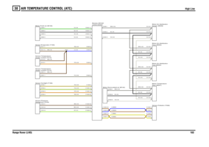 Page 101AIR TEMPERATURE CONTROL (ATC) 
High Line
Range Rover (LHD)103
38
High Line
YB,0.35B,0.35G,0.35BS,0.35NB,0.35GY,0.5YB,0.35YN,0.35YR,0.35YG,0.35S,0.35W,0.35
NB,0.35NB,0.35NB,0.35
YU,0.35YR,0.35
BW,0.35
W,0.35B,0.35
U,MMAIN,MMQY,MMQN,MMAI
W,0.35B,0.35
BW,0.35
W,0.35B,0.35BW,0.35
W,0.35B,0.35BW,0.35BW,0.35W,0.35B,0.35
U,0.35
Sensor-Sunlight (T166)Refrigerant (T278) Sensor-Pressure-Motor-Fresh air (M139)Heater coolant (T210) Sensor-Temperature-Heater coolant (T210) Sensor-Temperature-Sensor-Evaporator (T165)...