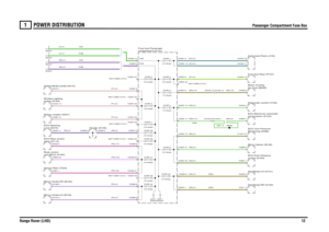 Page 12POWER DISTRIBUTION 
Passenger Compartment Fuse Box
Range Rover (LHD)12
1
Passenger Compartment Fuse Box
GW,0.5
GW,1.5
PS,0.5PR,0.35PR,0.75
PB,0.5
PS,0.5PW,0.35PB,0.5
GR,0.5 (HID)GN,0.5GN,0.5GR,0.5 (HID)GW,0.5
PY,0.5PY,0.5PY,0.5
PB,4.0 (Td6)PB,4.0 (V8)G,4.0 (Td6)G,4.0 (V8)
GU,0.5GW,0.5GY,0.5GU,0.5
GR,0.75
GW,0.75
(Td6)GR,0.75
compartment (P101) Fuse box-Passenger
transmission (D123)
ECU-Electronic automatic
FUSE 7
5.0 AmpsFUSE 38
5.0 AmpsFUSE 42
5.0 AmpsFUSE 41
5.0 AmpsFUSE 39
5.0 AmpsFUSE 36
5.0 Amps...