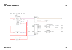 Page 112WIPERS AND WASHERS 
Rear
Range Rover (LHD)114
42
WIP ERS AND  WASHERSRear
N,2.5NB,0.35N,2.5
R,16.0PR,0.75PB,4.0R,4.0RW,2.5
UY,0.35
BU,0.35BW,0.35BR,2.5
R,35.0R,35.0
RU,2.5
N,35.0
WR,0.35
NB,0.5N,1.0
N,2.5NB,1.0
Header (K109)Wiper (S174) Switch-Steering column-Rear screen (M154) Pump-Washer-
wiper (D114) ECU-Rear screen
compartment (P101) Fuse box-Passenger
FUSE 10
20.0 Amps
Fuse box-Rear (P107)Switch-Ignition (S176)
Auxiliary (Y163)
switch (D183) Module-Lighting
LINK 5
100.0 Amps
Battery (P100)
FUSE 41...