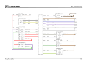 Page 118EXTERIOR LAMPS 
Head, side and tail lamps
Range Rover (LHD)120
43
EXTE RIOR LAMPS
Head, side and tail lamps
PB,4.0R,4.0G,4.0
R,35.0R,35.0
PY,0.5R,4.0GS,0.35R,4.0Y,0.35B,0.35NB,0.35
N,35.0
N,0.5
SU,0.5YG,2.5WG,1.5SG,0.5
N,1.5N,0.5
NB,1.0
NB,0.5
U,0.35SN,0.5SU,0.5SG,0.5SB,0.5N,0.5SW,0.5 (NAS)SP,0.5 (NAS)
SW,0.5 (Non-NAS)SP,0.5 (Non-NAS)
WU,2.5YU,1.5SW,0.5 (Non-NAS)SP,0.5 (Non-NAS)
N,1.5
FUSE 53
30.0 Amps
switch (D183) Module-Lighting
Ignition (Y104)Auxiliary (Y163)
Switch-Ignition (S176)Battery (P100)12.0...