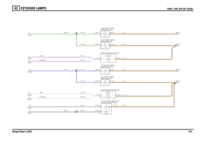 Page 119EXTERIOR LAMPS 
Head, side and tail lamps
Range Rover (LHD)121
43
Head, side and tail lamps
SN,0.5
SB,0.5
SP,0.5 (Non-NAS)SW,0.5 (Non-NAS)
SU,0.5SG,0.5
SP,0.5 (NAS)SW,0.5 (NAS)
N,0.5N,1.5
SB,0.5
N,1.5N,0.5N,0.5N,0.5N,0.5
SU,0.5SU,0.5SG,0.5SG,0.5
H
Sheet1G
Sheet1F
Sheet1E
Sheet1C
Sheet1B
Sheet1D
Sheet1A
Sheet1
Unit-Tail lamp-RH (A140)tail door switch (A155) Lamp-Number plate and
5.0 Watts5.0 WattsRH (A114) Lamp-Tail-5.0 Watts
5.0 Watts5.0 Watts5.0 Watts5.0 WattsFront-LH (A133) Lamp-Side marker-Unit-Tail...
