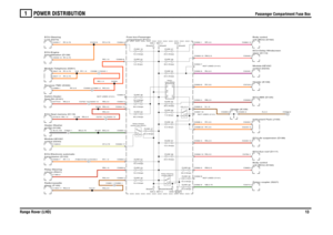 Page 13POWER DISTRIBUTION 
Passenger Compartment Fuse Box
Range Rover (LHD)13
1
Passenger Compartment Fuse Box
RN,4.0
RN,2.5
SY,0.75RN,4.0RN,1.5
BG,0.75
RY,1.5
RN,2.5
RG,2.5
RG,0.5
B,0.5,100
RY,1.5 (Td6)RN,1.5
RG,4.0BG,2.5RN,4.0
RO,1.5
RY,0.75RO,0.5
RY,1.5
RY,0.75RY,0.75
RY,0.5
RY,0.75RY,0.75
RO,1.5
N,4.0
RW,2.5GB,0.75RS,2.5RN,2.5RY,0.5N,1.5RY,0.5RW,2.5RP,2.5RB,2.5RU,2.5RY,0.5
compartment (P101) Fuse box-Passenger
AUX-2 Sheet5AUX-1
Sheet3
Seat-RH (S161) Switch-Heater-
FUSE 55
30.0 Amps
FUSE 21
30.0 Amps...