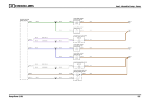 Page 121EXTERIOR LAMPS 
Head, side and tail lamps - Xenon
Range Rover (LHD)123
43
Head, side and tail lamps - Xenon
SB,0.5
SN,0.5
SU,0.5SG,0.5SW,0.5 (NON NAS)SP,0.5 (NON NAS)SW,0.5 (NAS ONLY)SP,0.5 (NAS ONLY)
N,0.5N,1.5
SB,0.5SW,0.5
N,0.5N,0.5N,0.5N,0.5N,1.5
SG,0.5SU,0.5SU,0.5SG,0.5SP,0.5
switch (D183) Module-Lighting
Unit-Tail lamp-RH (A140)
RH (A114) Lamp-Tail-5.0 Watts
tail door switch (A155) Lamp-Number plate and
5.0 Watts5.0 Watts5.0 Watts5.0 Watts5.0 Watts5.0 WattsFront-LH (A133)
Lamp-Side marker-Front-RH...