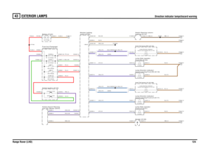 Page 122EXTERIOR LAMPS 
Direction indicator lamps\hazard warning
Range Rover (LHD)124
43
EXTE RIOR LAMPS
Direction indicator lamps\hazard warning
N,0.5
G,4.0PB,4.0NU,0.35UN,0.35NB,0.35R,4.0
UY,0.5UG,0.75UN,0.75UG,0.75 (NAS)
UG,0.75
UG,0.75 (Non-NAS)
R,35.0R,35.0
W,0.35WS,0.35UY,0.5
GS,0.35R,4.0PY,0.5R,4.0
N,35.0
UN,0.75 (NAS)
UN,0.75
UN,0.75 (Non-NAS)
N,0.75N,0.5NB,2.5N,0.75N,1.5N,0.5N,1.5NB,1.0
NB,0.5
Header (K109)Front-LH (A121) Lamp-Side repeater-Front-RH (A120)
Lamp-Side repeater-Lighting (S175)...