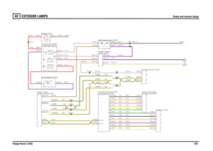 Page 124EXTERIOR LAMPS 
Brake and reverse lamps
Range Rover (LHD)126
43
EXTE RIOR LAMPS
Brake and reverse lamps
YN,0.5YB,0.5
PY,0.5
NS,0.35
R,4.0PY,0.5PB,4.0R,4.0
YN,MMR (Td6)YB,MMR (Td6)YB,MMZ (V8)YN,MMZ (V8)
YN,MMT (Td6)YB,MMT (Td6)YN,MMAC (V8)YB,MMAC (V8)
R,35.0R,35.0
N,35.0
PB,0.5 (Td6)TB,0.5 (Td6)YB,0.5 (Td6)O,0.5 (Td6)B,0.5 (Td6)YU,0.5 (Td6)G,0.75 (V8)Y,0.5 (V8)
BU,1.5WY,0.75
B,0.5 (V8)O,0.5 (V8)P,0.5 (V8)YB,MMXYN,MMXWS,0.35
NB,1.0
UR,0.35
WS,0.35
WS,0.35
UR,0.35NB,0.5
FUSE 53
30.0 Amps
module (ECM) (D131)...