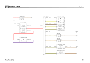 Page 126EXTERIOR LAMPS 
Fog lamps
Range Rover (LHD)128
43
EXTE RIOR LAMPS
Fog lamps
N,0.5
R,4.0PB,4.0
YB,0.75YB,0.75YN,1.0YR,1.0
R,35.0R,35.0
R,4.0PY,0.5
N,35.0
YB,0.35YW,0.35NB,0.35Y,0.35B,0.35
N,1.5N,1.5
N,1.0N,1.0
Unit-Tail lamp-LH (A139)
Rear-RH (A110) Lamp-Fog guard-21.0 Watts
Unit-Tail lamp-RH (A140)Front-RH (A108) Lamp-Fog-Front-LH (A109) Lamp-Fog-
lamp-Rear (S111)Switch-Fog guard
Rear-LH (A111) Lamp-Fog guard-21.0 Watts
Front (S110) Switch-Fog lamp-
Switch-Lighting (S100)
compartment (P101) Fuse...