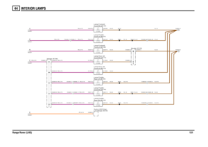 Page 129INTERIOR LAMPS 
Range Rover (LHD)13144
RY,0.75RU,0.75
RU,0.75
RU,0.75
RU,0.75
RU,0.75RU,0.75
RU,0.75RU,0.75RU,0.75RU,0.75
RU,0.75
RU,0.75
RU,0.75
N,0.75
N,0.75
N,0.5N,0.5N,0.5
N,4.0N,0.75N,4.0
N,1.5N,0.75
N,0.5N,0.5
N,4.0
N,0.5
N,4.0N,1.5
N,1.5
N,0.5N,0.5
N,4.0
Low Range (S418) Switch-HDC/High-Front-LH (B131)
Lamp-Puddle-Rear-RH (B132)
Lamp-Puddle-Rear-LH (B133)
Lamp-Puddle-Front-RH (B130)
Lamp-Puddle-Front-LH (B173)
Lamp-Door sill-Front-RH (B174)
Lamp-Door sill-Front-LH (B136)
Lamp-Footwell-Front-RH...