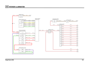 Page 132INTERIOR ILLUMINATION 
Range Rover (LHD)13446
INTERIOR ILLUMINATION
SR,0.5
SR,2.5
GS,0.35PB,4.0G,4.0R,4.0R,4.0R,4.0G,0.35SB,0.5Y,0.35B,0.35PY,0.5NB,0.35
N,35.0
R,35.0R,35.0
SR,0.5SR,2.5SR,0.5SR,0.5SR,0.5SR,0.5SR,0.5SR,0.5SR,0.75SR,0.5SR,0.5SR,0.5SR,0.5
NB,2.5
SR,0.5SR,2.5
NB,0.35
FUSE 53
30.0 AmpsFUSE 4
5.0 Amps
switch (D183) Module-Lighting
compartment (P101)
Fuse box-PassengerSwitch-Ignition (S176)
Ignition (Y104)Auxiliary (Y163)LINK 4
50.0 AmpsLINK 3
50.0 Amps
Switch-Lighting (S100)
FUSE 9
5.0 Amps...