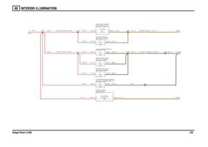 Page 133INTERIOR ILLUMINATION 
Range Rover (LHD)13546
SR,0.5SR,0.5
SR,0.5SR,0.5
SR,2.5
SR,0.5
SR,0.35SR,0.35SR,0.35
SR,0.5
SR,0.35SR,0.35
NB,1.0
N,0.75
NB,0.75
N,0.75NB,0.75
NB,0.5NB,0.5NB,0.5
NB,0.75
N,0.35
N,0.35
N,0.75
NB,1.0
5.0 Watts5.0 Watts5.0 WattsLamp-Ashtray (B177)Rear-RH (S369) Switch-Seat heat-Rear-LH (S368) Switch-Seat heat-Rear-RH (B170)
LED-Door handle-Rear (B104) Lamp-Interior-5.0 WattsRear-RH (S140) Switch-Window-
Lighting (B178)LED-WaterfallLighting (B178)LED-Waterfall5.0 Wattsselector...