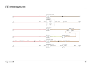 Page 134INTERIOR ILLUMINATION 
Range Rover (LHD)13646
SR,0.5SR,0.5SR,0.5SR,0.5SR,0.5
SR,0.35
SR,0.5
SR,0.35
NB,2.5
NB,0.35
NB,1.0
NB,0.5
N,2.5
N,4.0
N,1.5
N,2.5
N,1.5YS,0.75
N,1.5
N,0.35
N,0.75
Control-Rear (D265) Unit-HeVACcontrol (D243) Module-HEVACSwitch-Sun roof (S171)Front (B100) Lamp-Interior-Instrument Pack (J100)Clock-Analogue (J107)
Lighting (B178)LED-WaterfallLighting (B178)LED-Waterfall
K
Sheet1
5.0 Watts5.0 Watts
C
Sheet1F
Sheet1H
Sheet1J
Sheet1
C0839-3 C1214-3
E
Sheet1
5.0 Watts5.0 Watts5.0 Watts...