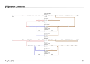 Page 136INTERIOR ILLUMINATION 
Range Rover (LHD)13846
SR,0.5SR,0.35SR,0.35SR,0.35SR,0.35SU,0.35SU,0.35SU,0.35SU,0.35SU,0.35SU,0.35
SU,0.35
SR,0.5
SU,0.35
SR,0.5
SR,0.5
N,1.5N,0.35
N,0.35N,0.35N,0.35
N,0.35
N,4.0
N,0.35
N,0.35
N,0.35N,0.35N,2.5N,2.5N,0.35
N,4.0
N,4.0
N,0.5
N,1.5
N,4.0
C2334-2
G
Sheet1
C0459-5 C0336-5
Q
Sheet1
C0463-5 C0322-5C2333-2
door (D254) Module-PassengerFront-RH (B172)
LED-Door pocket-Front-RH (B172)
LED-Door pocket-Front-RH (B168) LED-Door handle-
C2334-1
5.0 Wattssuspension (S325)...