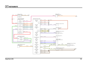 Page 138INSTRUMENTS 
Range Rover (LHD)14047
INSTRUMENTS
RP,2.5G,4.0PB,4.0YR,0.35
R,35.0
R,4.0
R,35.0
PG,0.5GU,0.5RY,0.5RY,0.5GU,0.5
N,35.0
SP,0.35
NG,0.35(Td6)NB,1.0
BG,0.35NG,0.75
(V8)NG,0.35(Td6)U,0.35NB,0.5NB,0.5NB,0.5
NB,1.0RY,2.5
NR,0.35
SB,0.35NP,0.35UN,0.75YN,MMXYB,MMX
WP,0.35
WR,0.35WS,0.35WP,0.35NR,0.35
FUSE 27
20.0 AmpsFUSE 53
30.0 AmpsFUSE 45
5.0 Amps
Instrument Pack (J100)
SRS (J141) Warning lamp-
Switch-Ignition (S176)Lighting (S175) Switch-Steering column-
Oil pressure (J115)Warning lamp-RH (J127)...