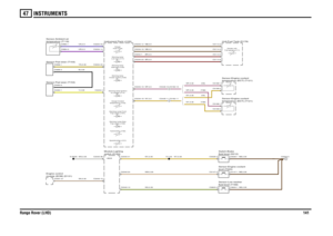 Page 139INSTRUMENTS 
Range Rover (LHD)14147
SN,0.35WS,0.35Y,0.35YN,0.35UR,0.5UN,0.5B,0.35
NB,0.35NB,0.35NB,0.35
NY,0.35NG,0.35NW,0.35
NY,0.35
NY,0.5NP,0.5BR,0.5BR,0.5NB,0.5
NP,0.35 (Td6)NY,0.35 (V8)NY,0.35 (Td6)NP,0.35 (V8)
NB,0.5
module (ECM) (D131) Engine controltemperature (T119)
Sensor-Ambient airSensor-Pad wear (T153)Sensor-Pad wear (T153)
Speedometer (J101)
Instrument Pack (J100)
fluid level (T168)
Sensor-Low washerfluid level (S212) Switch-Brakelevel (T220) Sensor-Engine coolant
switch (D183)...