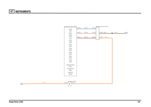 Page 140INSTRUMENTS 
Range Rover (LHD)14247
RY,2.5
RY,0.75NB,0.5
BR,0.35WR,0.35WU,0.35
NB,1.0
assist (J184) Warning lamp-BrakeEBD (J185) Warning lamp-engine soon (J195) Warning Lamp-Service
Instrument Pack (J100)
Header (K109)
A
Sheet1
N (J188) Indicator-1 (J190) Indicator-
Speakers-Front (F120)
4 (J193) Indicator-2 (J191) Indicator-3 (J192) Indicator-5 (J194) Indicator-D (J189) Indicator-R (J187) Indicator-P (J186) Indicator-
C0723-0
C0723-0
C0369-1C0369-3
C0233-17C0233-18C0233-11
C1352-3C0369-2C1352-2
X217...
