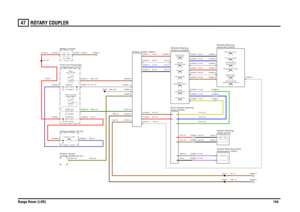 Page 142ROTARY COUPLER 
Range Rover (LHD)14447
ROTARY COUPLER
GB,0.75YB,0.35
WS,0.35
NR,0.35PY,0.5R,4.0PB,4.0
R,35.0R,35.0
N,35.0
NB,0.5N,0.75
W,0.5
P,0.5P,0.5B,0.75B,0.75
B,0.5BW,0.5N,0.75R,0.75
NB,1.0N,1.5
U,0.5,75U,0.5Y,0.5,75Y,0.5G,0.5,75S,0.5N,0.5W,0.5R,0.5S,0.5U,0.5B,0.5
N,0.75R,0.75R,0.5B,0.5W,0.5U,0.5
FUSE 53
30.0 Amps
Switch-Ignition (S176)module (ECM) (D131) Engine controlAuxiliary (Y163)FUSE 29
10.0 Amps
compartment (P101) Fuse box-Passenger
column (R241) Relay-SteeringHorn (R133)Relay-FUSE 9
5.0...
