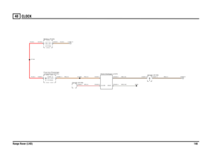 Page 144CLOCK 
Range Rover (LHD)14648
CLOCK
NB,0.35
R,35.0
RG,0.5SR,0.5
RG,0.5
WS,0.35
R,35.0
N,35.0
NB,2.5
compartment (P101) Fuse box-Passenger
Clock-Analogue (J107)
FUSE 13
5.0 Amps
Header (K109)
Battery (P100)12.0 Volts
Header (K109)
C0632-1
C0232-3
ILLUMC0232-1
C0586-11
C0286-0X18061
C0232-4
I-BUSC0232-2
X939
X7163
C0192-1
C0045-1
C1661-0
C0552-0
C0287-0
C0287-0 