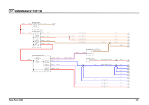 Page 152ENTERTAINMENT SYSTEM 
Range Rover (LHD)15457
ENT ERTAINMENT S YSTEM
SR,0.5RG,0.5R,2.5PW,1.0
RY,1.5RY,0.5
U,0.5
RG,0.75
U,0.5U,0.5U,0.5U,0.5U,0.5
RY,0.5
R,2.5PW,1.0
U,0.5
R,35.0R,35.0
R,16.0
N,35.0
RO,0.5RO,1.5
RG,4.0
U,0.5
RG,0.5
RU,0.75
RU,0.5
RO,1.5
RG,1.0
SR,0.75U,0.5
U,0.5SR,0.5
RG,2.5
FUSE F3
30.0 AmpsFUSE F2
10.0 Amps
LINK 5
100.0 Amps
FUSE F5
10.0 Amps
C0982-2 C0389-2C2045-2 C2066-2C0982-5 C0389-5
Battery (P100)
Infotainment (R249)Relay-
Fuse box-Rear (P107)
C0981-3 C0395-3
compartment (P101) Fuse...