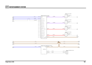 Page 158ENTERTAINMENT SYSTEM 
Range Rover (LHD)16057
T,MCBFT,MCBE
N,0.75N,0.5
N,0.5
N,0.5
U,0.5
N,0.5N,0.5N,1.0
R,SCRR,SCRP,MCBBP,MCBA
SCN,MABU,MABU,0.5
Antenna-TV (F182)
Module-Tuner-TV (D328)
EE
Sheet9F
Sheet1DD
Sheet3
Module-Tuner-DAB/SDAR (D354)
DAB/SDAR
Antenna-SDARS (F210)
Q
Sheet8U
Sheet8
XX
Sheet3WW
Sheet3H
Sheet1
Antenna-TV (F182)Antenna-TV (F182)
fixings (E110) Earth viafixings (E110)
Earth viafixings (E110) Earth via
Antenna-TV (F182)
fixings (E110) Earth via
C2117-18
CVBS 2 IN
C1603-4
C1603-1...
