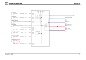 Page 17POWER DISTRIBUTION 
Rear Fuse Box
Range Rover (LHD)17
1
Rear Fuse Box
U,0.5R,2.5PW,1.0RU,0.5GW,1.5GN,1.5GY,0.5RB,0.5RY,0.5
RU,0.5R,2.5R,2.5PW,1.0G,0.5RY,0.5GW,1.5GN,1.5
N,4.0BP,0.35WU,2.5WU,2.5
RW,0.75
RW,0.75
C0395-3 C0981-3
Module-Head unit (D282)Amplifier-Power-ICE (F142)
C0389-2 C0982-2
Seat-LH (S162) Switch-Heater-Socket (R252)
Relay-TrailerCamera-Rear view (F204)
C0389-5 C0982-5C0471-2 C0473-2
Seat-RH (S161) Switch-Heater-frequency (RF) (T203)
Receiver-Radio
C0903-2 C0868-2C0903-1 C0868-1
Fuse...