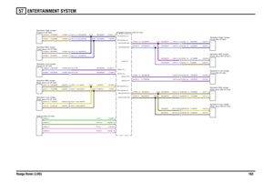 Page 161ENTERTAINMENT SYSTEM 
Range Rover (LHD)16357
KS,0.5N,MAPGY,MAPGGN,0.5K,0.5G,0.5UR,MAQAUN,MAQA
Y,MAQAN,MAQAYB,MMBYN,MMBUW,MUBUN,MUB
N,MAPJY,MAPHN,MAPHY,MAPJ
UR,MUBUN,MUBYB,MMBN,MAQAY,MAQAYN,MMB
NB,MAPL
YB,MAPKNB,MAPKUR,MAQBUY,MAQB
YB,MAPMNB,MAPMYB,MAPL
UB,MAPAUN,MAPA
SN,MMCSB,MMCYR,MMBYN,MMB
UN,MAPCUB,MAPCUN,MAPBUB,MAPB
N,MMBUY,MMBUB,MMCUN,MMC
UR,MAPDUW,MAPD
UR,MAPFUW,MAPEUR,MAPEUW,MAPF
Amplifier-Power-ICE (F142)
AUD 2C
Front-LH (F139) Speaker-Low range-
Front door-RH (F127) Speaker-Mid range-
C2215-17...