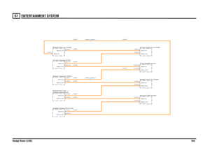 Page 162ENTERTAINMENT SYSTEM 
Range Rover (LHD)16457
O,POF
O,POF
O,POF
O,POFO,POFO,POFO,POFO,POFO,POFO,POFO,POF
Amplifier-Power-ICE (F142)entertainment (D313) Module-Rear seatModule-Telephone (D261)CD auto changer (F102)
C2844-2 C2843-2
Receiver-TMC (D330)Module-Tuner-TV (D328)Tuner-SDARS (F201)
Module-Head unit (D282)
C2843-1 C2844-1
Screen-HLDF-Front (D326)
C2102-1
MOST INC2102-2
MOST OUTC2109-1
MOST INC2109-2
MOST OUTC2496-1
MOST INC2496-2
MOST OUTC0941-F1
MOST INC0941-F2
MOST OUT
C2154-1
MOST INC2154-2
MOST...