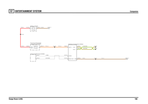 Page 164ENTERTAINMENT SYSTEM 
Companion
Range Rover (LHD)166
57
ENT ERTAINMENT S YSTEM
Companion
N,1.5
SCR,MABT,MAB
N,0.5
R,35.0R,35.0
RY,0.5
RY,0.5
N,35.0
YN,MCGBYG,MCGB
Interface-Companion (D304)
Screen-HLDF-Front (D326)Battery (P100)compartment (P101) Fuse box-Passenger
FUSE 43
5.0 Amps
12.0 Volts
C2826-1C2826-0
C2703-0
VIDEO SCRC2703-1
VIDEO
C2685-2
GND
X215
X7163
C0632-1C0192-1
C2685-1
BATT +
C0586-13
SJ379
C0045-1
C1661-0
C2685-3
CAN +C2685-4
CAN -
SJ850SJ839
C0821-0 