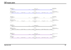 Page 167HEADER JOINTS 
Range Rover (LHD)16960
UR,0.35UR,0.35B,0.75B,2.5W,0.75W,2.5 (Ece)U,0.75U,2.5
W,0.75
W,0.75UR,0.35UR,0.35B,0.75B,2.5
UR,0.35B,0.75
W,2.5U,0.75U,2.5
U,0.75
W,0.75UR,0.35B,0.75U,0.75
locking-Rear-LH (M167) Motor-Central door
Header (K109)
C0803L-1 C0435-1C0336-23 C0459-23C0803L-3 C0435-3
door (D253)
Module-Driversunit (BCU) (D162)
Body controlunit (BCU) (D162)
Body controllocking-Rear-LH (M167)
Motor-Central door
Header (K109)Header (K109)
C0803L-2 C0435-2
unit (BCU) (D162) Body...