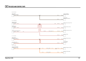 Page 170SPLICES AND CENTRE TAPS 
Range Rover (LHD)17265
SPLICES AND CENTRE TAPS
RY,1.5BN,2.5WR,0.35WR,0.35WR,0.35 (V8)NR,0.35NR,0.35
NR,0.35
RY,0.5RY,1.5
RY,1.5
RY,0.5RY,0.75
WR,0.35
WR,0.35BN,2.5WR,0.35NR,0.35WR,0.35 (Td6)BN,2.5WRY,0.35
ECU-ABS (D125)compartment (P101) Fuse box-PassengerLock (D273) ECU-Steeringcontrol (D243)
Module-HEVACHeater-Fuel burning (H115)unit (BCU) (D162)
Body controlHeadlamp-LH (M214)
Motor-Wiper-
Module-Telephone (D261)Receiver-TMC (D330)ECU-Seat memory (D119)Header (K109)wash/wipe...
