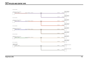 Page 173SPLICES AND CENTRE TAPS 
Range Rover (LHD)17565
NW,0.35NB,0.35NR,0.35NU,0.35NU,0.35WB,0.5WB,0.5NW,0.35NB,0.35NR,0.35
WB,0.5
NU,0.35NB,0.35NR,0.35NW,0.35
BG,0.5BU,0.5BP,0.5BR,0.5
switch (D183) Module-LightingECU-Seat memory (D119)ECU-Seat memory (D119)ECU-Seat memory (D119)
C0751-19 C0253-19C0751-20 C0253-20C0751-18 C0253-18
ECU-Seat memory (D119)
C0751-17 C0253-17
column (S365)
Switch-SteeringHeadlamp-LH (A101)Headlamp-RH (A100)column (R241)
Relay-Steeringcolumn (R241) Relay-Steeringcolumn (R241)...
