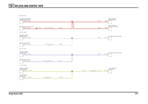 Page 177SPLICES AND CENTRE TAPS 
Range Rover (LHD)17965
RN,1.5RN,4.0WY,0.75SP,0.5SP,0.5SW,0.5SW,0.5WY,0.75
WY,0.75RN,2.5RN,2.5SP,0.5SW,0.5
RN,4.0WY,0.75SW,0.5SP,0.5
RN,2.5
WY,0.75
compartment (P101) Fuse box-PassengerECU-Seat memory (D119)switch (D183)
Module-Lightingswitch (D183)
Module-LightingECU-Trailer (D221)switch (D183)
Module-LightingECU-Trailer (D221)RH (A129) Lamp-Reverse-
Height (M264) Motor-Column-
C0471-12 C0473-12C0384-7 C0117-7C0471-11 C0473-11C0751-13 C0253-13
C0117-6 C0384-6
Unit-Tail lamp-RH...