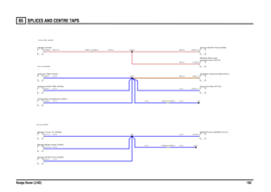 Page 180SPLICES AND CENTRE TAPS 
Range Rover (LHD)18265
U,0.5
U,0.5
U,0.5U,0.5U,0.5U,0.5U,0.5
U,0.5
U,0.5U,0.5U,0.5
SR,0.75U,0.5
SR,0.5RG,2.0SR,0.5
SR,0.5
Fuse box-Rear (P107)
Antenna-VICS-TMC (F203)Screen-HLDF-Front (D326)Transmitter-Headphone (D331)Module-Tuner-TV (D328)Module-Multi-media (D325)
MOST/Power-SDARS (P151)
C0982-6 C0389-6C0389-6 C0982-6
Header (K109)Antenna-TMC (F222)
Screen-HLDF-Front (D326)Amplifier-Antenna-DAB (F221)entertainment (D313) Module-Rear seat
C0981-4 C0395-4
C2020-11
C2871-1
SJ2 SJ2...